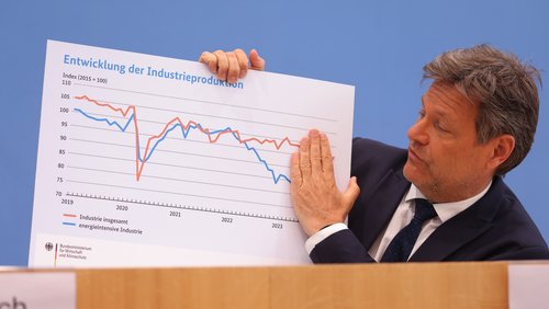 Die Bundesregierung hat die Konjunkturprognose deutlich nach unten korrigiert. 