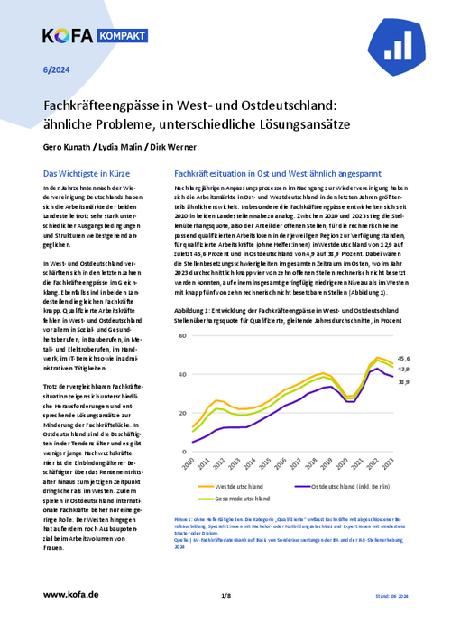 Fachkräfteengpässe in West- und Ostdeutschland – ähnliche Probleme, unterschiedliche Lösungsansätze