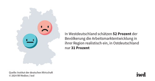 Viele Ostdeutsche fühlen sich abgehängt